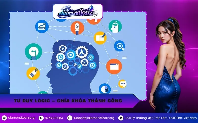 Tư duy logic – Chìa khóa thành công